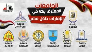 قائمة الجامعات المعترف بها في الإمارات