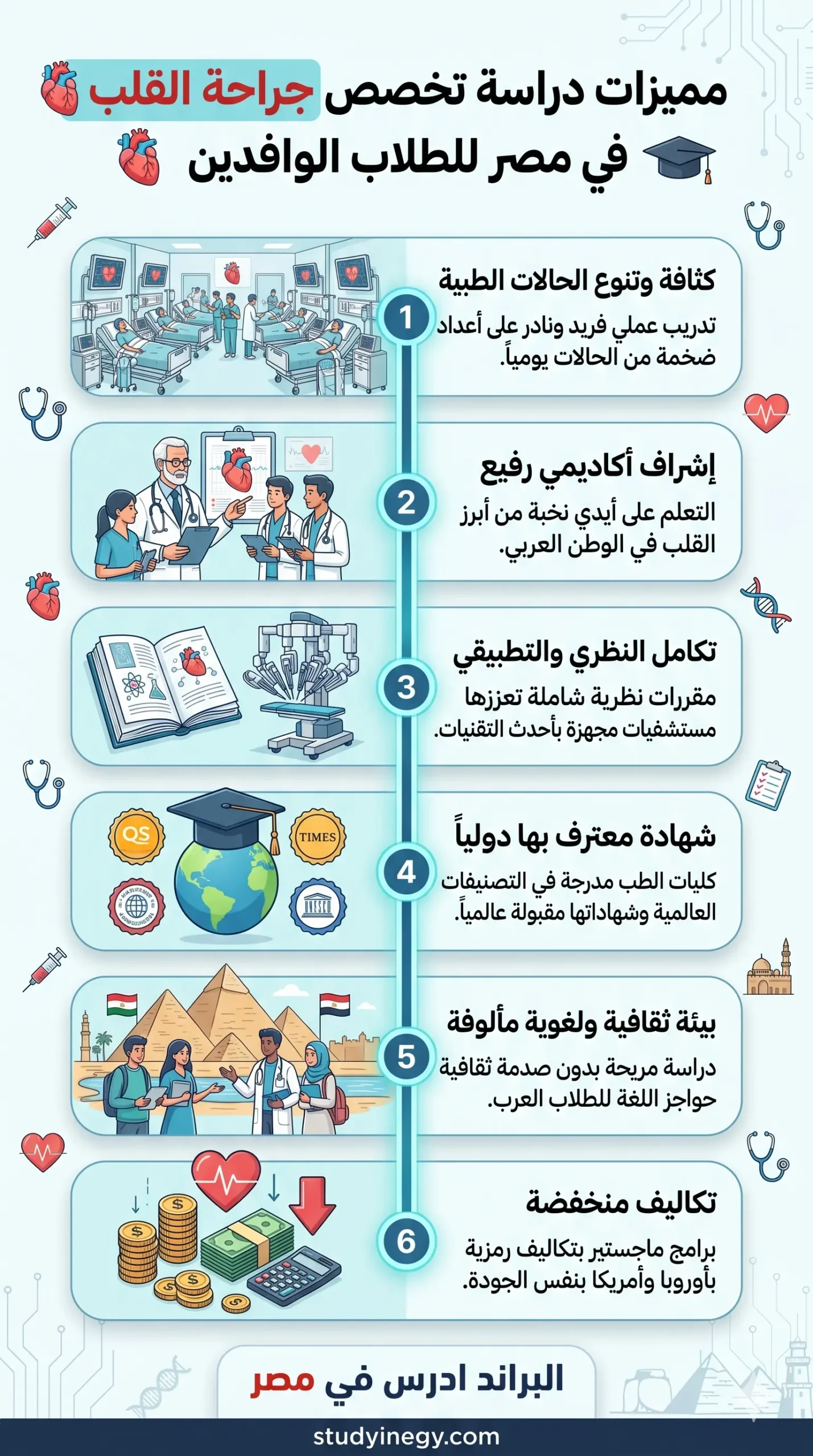 تخصص جراحة القلب في مصر