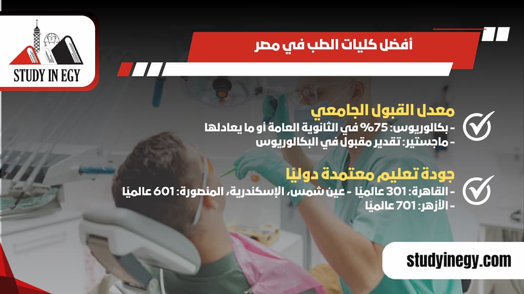أفضل كليات الطب في مصر