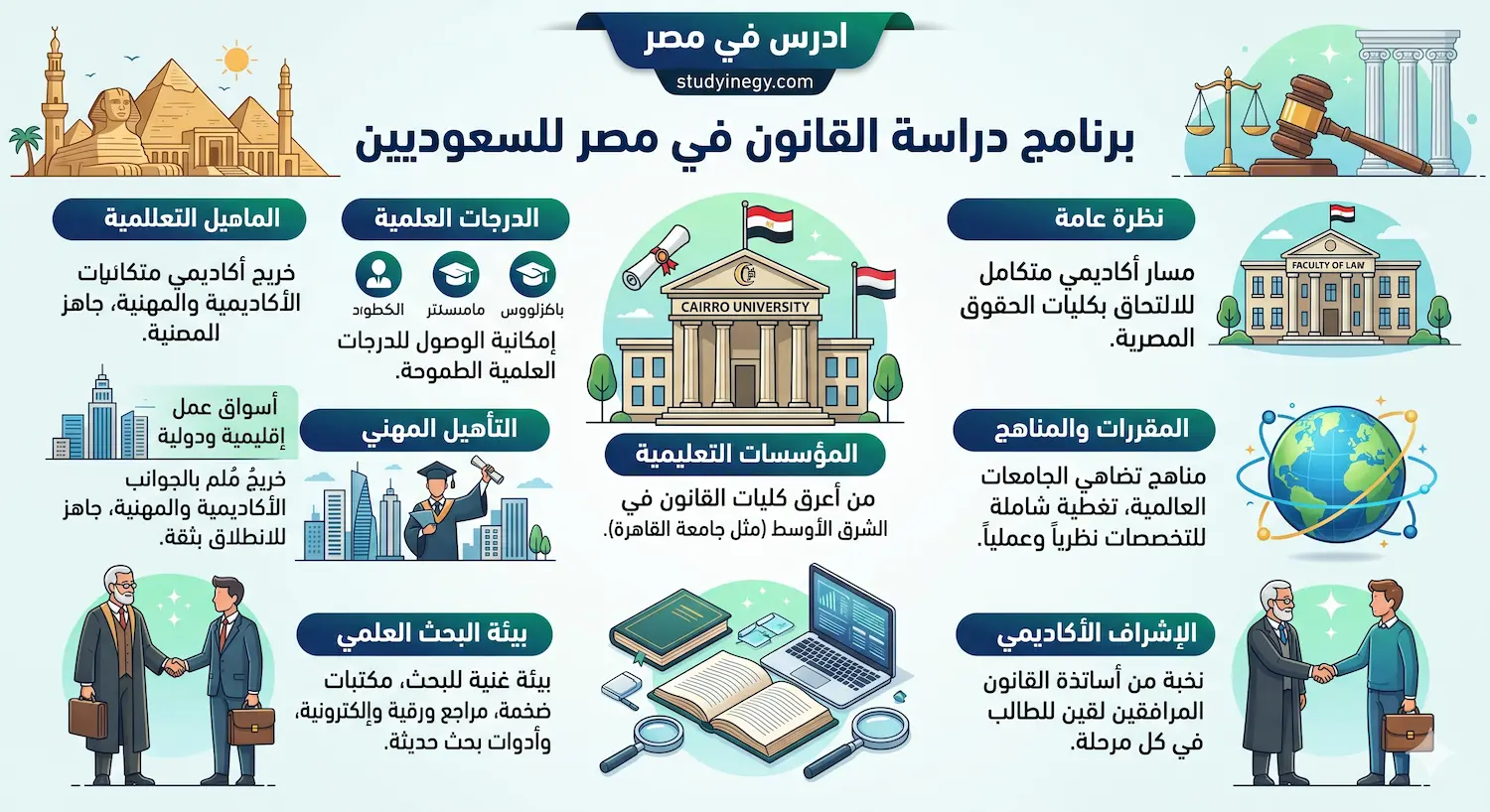 دراسة القانون في مصر للسعوديين