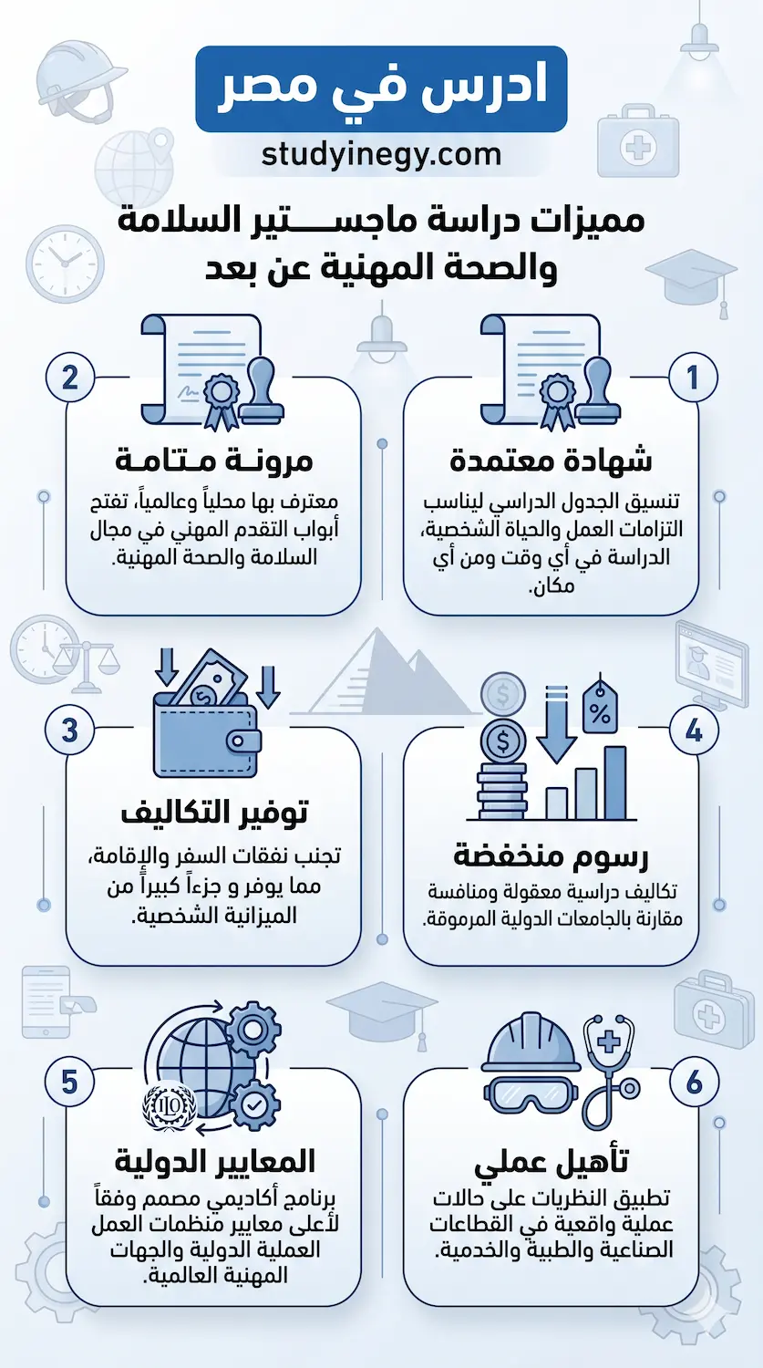 ماجستير السلامة والصحة المهنية عن بعد