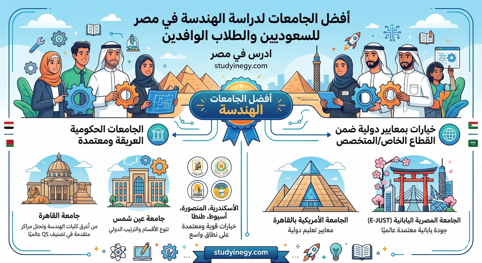 دراسة الهندسة في مصر للوافدين