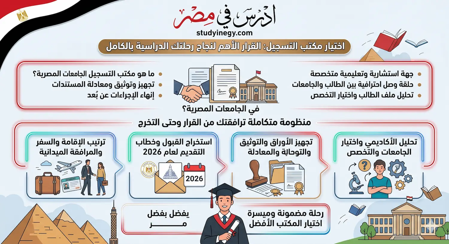 مكتب للتسجيل في الجامعات المصرية