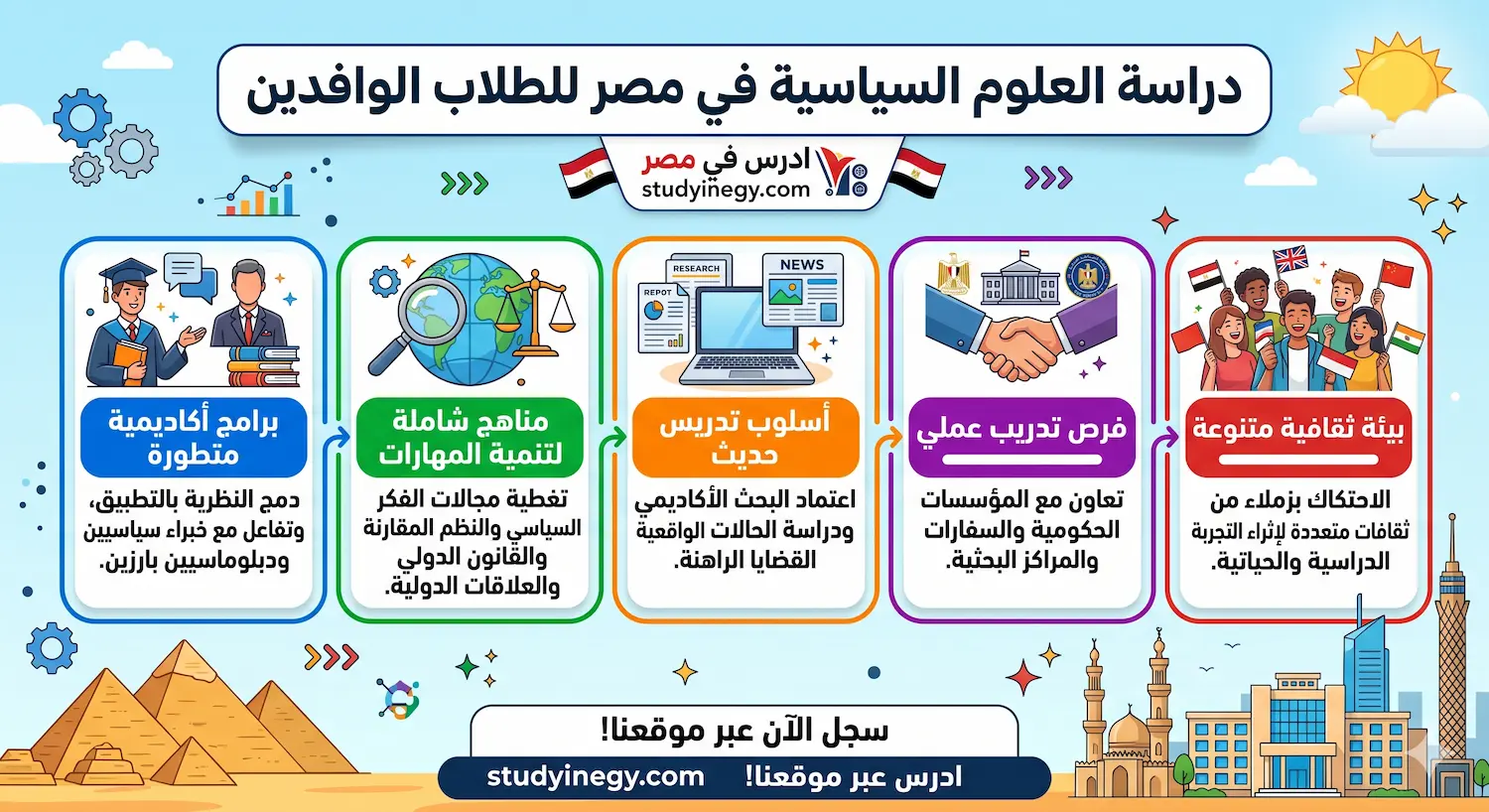 دراسة العلوم السياسية في مصر