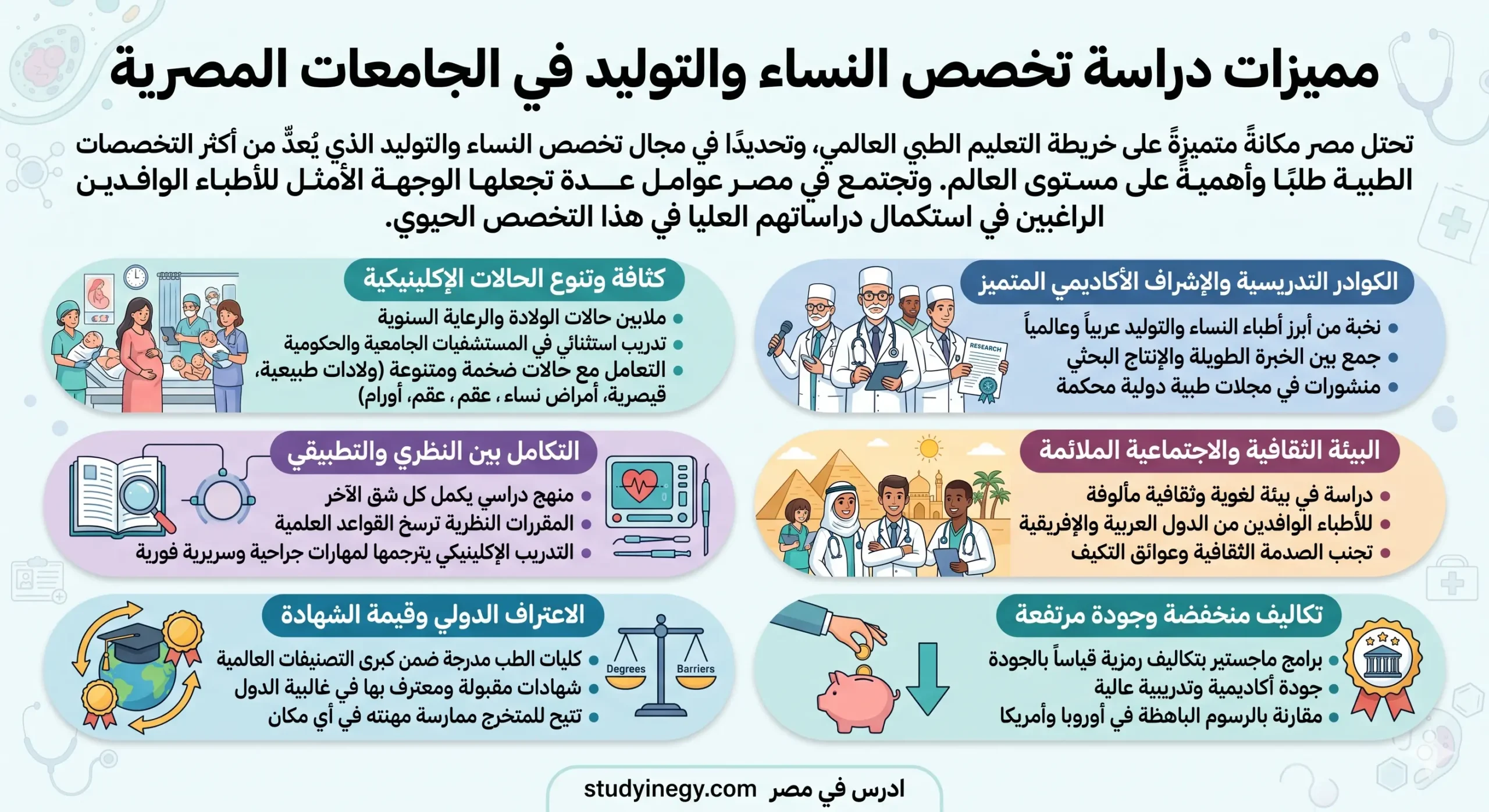 دراسة تخصص النساء والتوليد في مصر