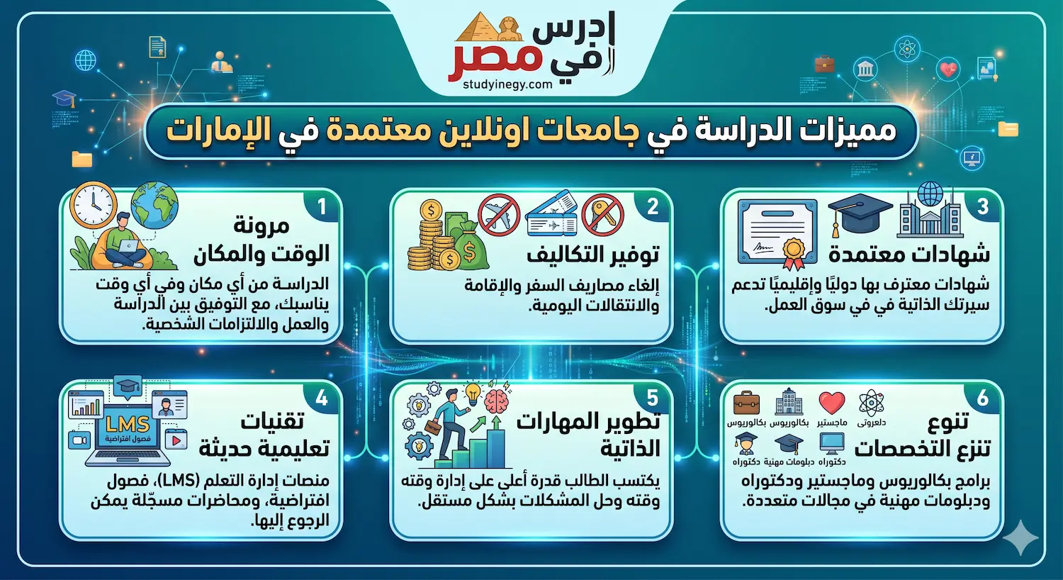 جامعات اونلاين معتمدة في الإمارات
