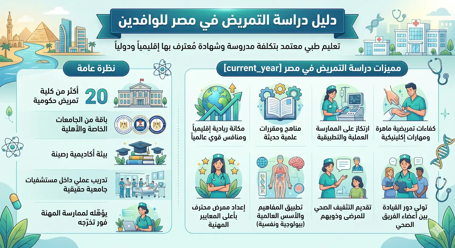 دراسة التمريض في مصر للوافدين
