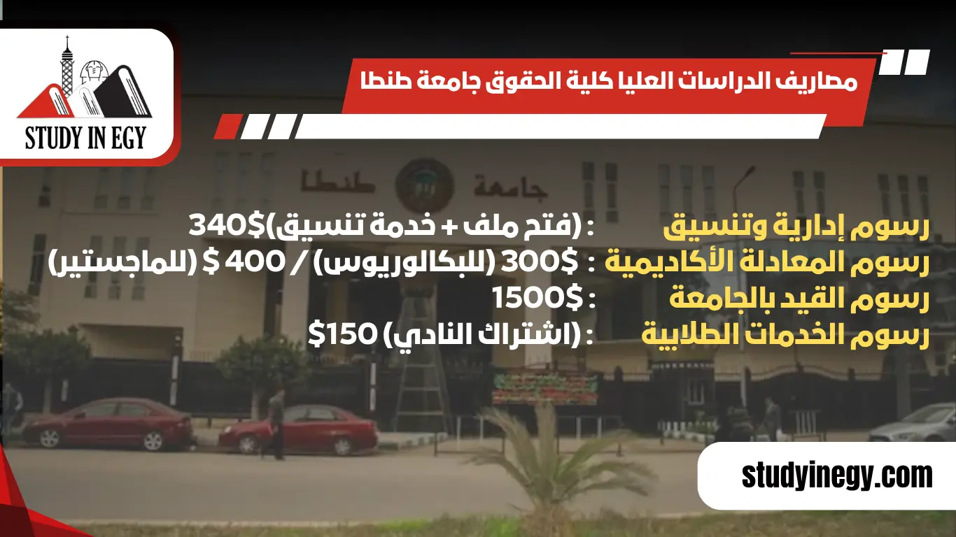 مصاريف الدراسات العليا كلية الحقوق جامعة طنطا